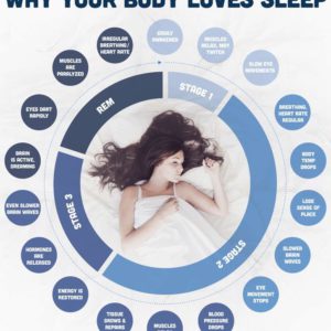 Sleep Advice Webinar