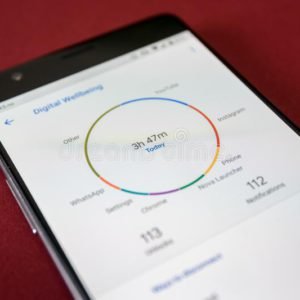 Digital Wellbeing and Rest