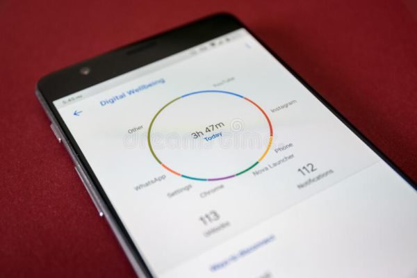 Digital Wellbeing and Rest